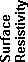 PCB surface resistivity