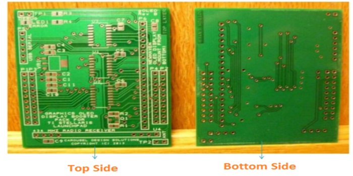 Double Sided PCB-Top Side and Button Side