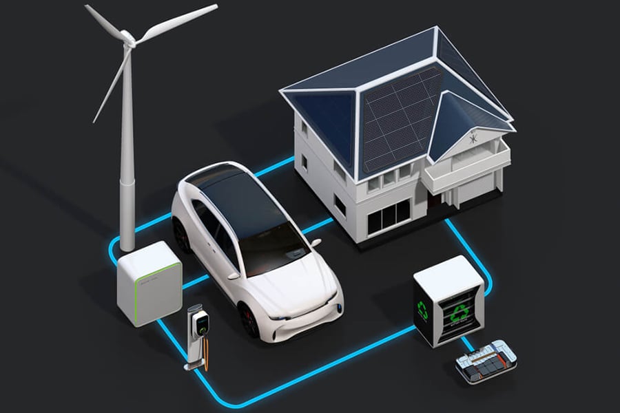 Electric Vehicle (EV) Charging Systems