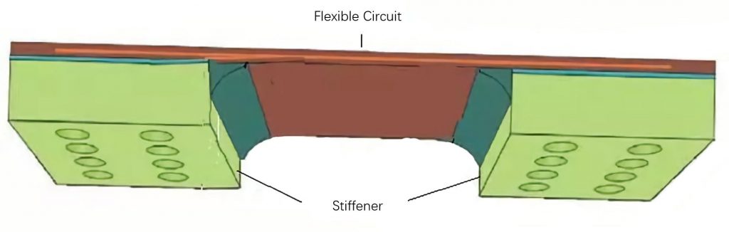 FPC flexible printed circuit board with stiffeners