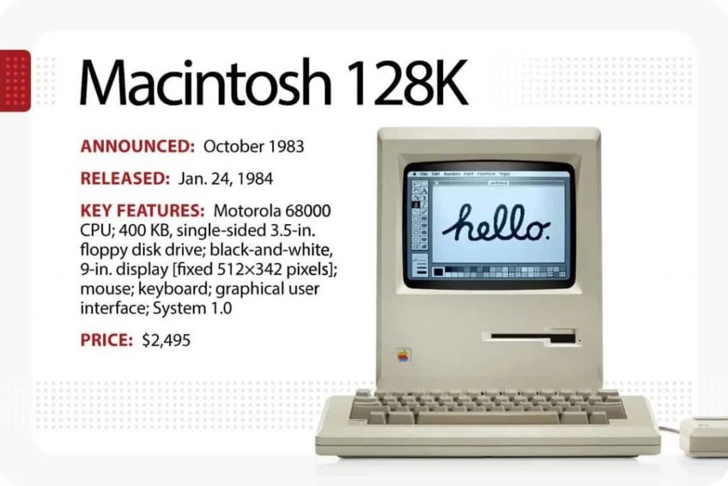 Macintosh computer in 1984