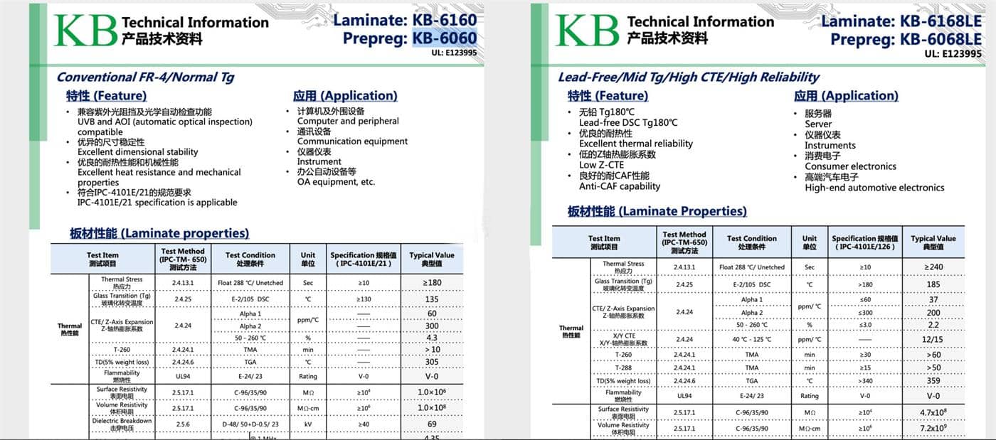 Performance comparison of KB PCB substrate