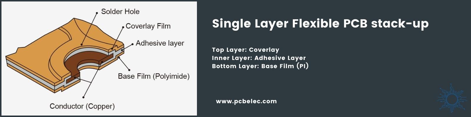 single layer flexible PCB stack up