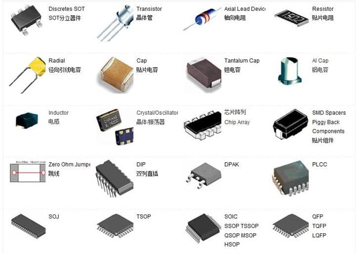 SMD Components