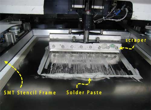 Solder paste printing process