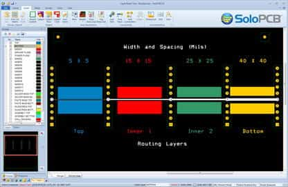 SoloPCB Design