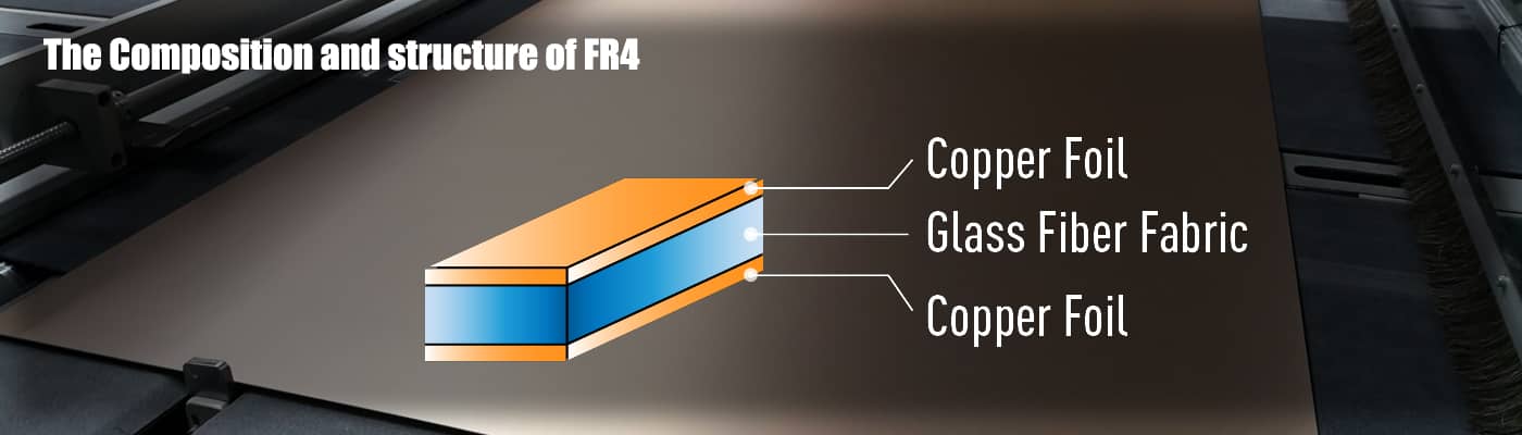 The Composition and structure of FR4