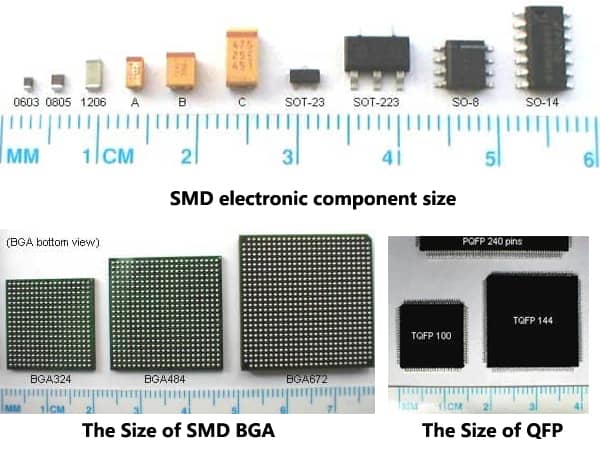 The Size of SMD Components