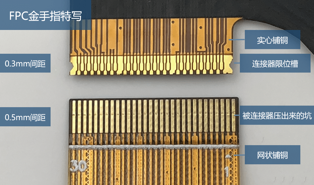 Close-up of flexible PCB gold finger