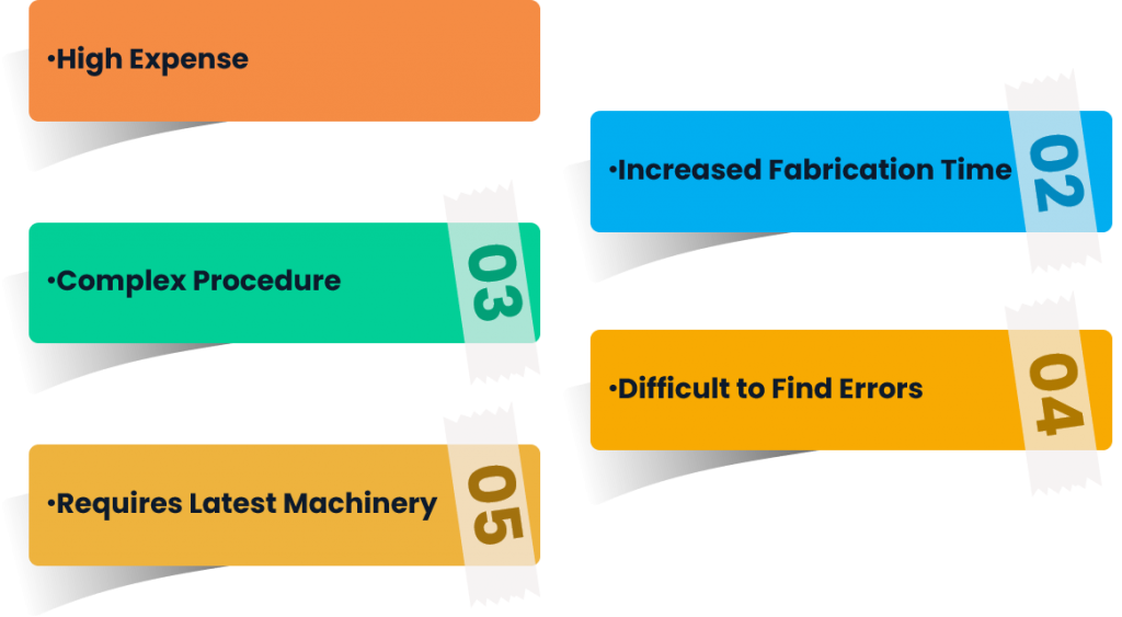 Disadvantages of Multilayer PCBs