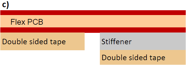 Double sided tape on flex or stiffener for sticking PCB to final product