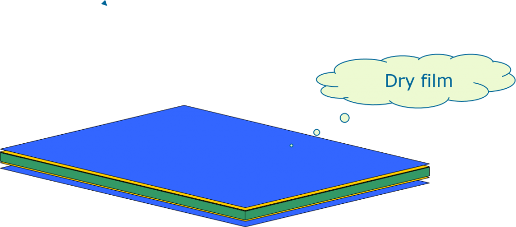 Inner layer image transfer-paste film