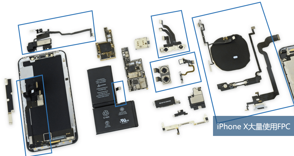 IPhone X's various strangely shaped FPCs