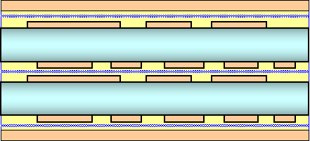 Laminating - Lamination