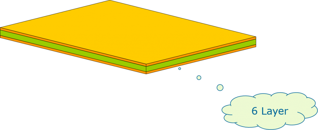 Laminating - Lamination