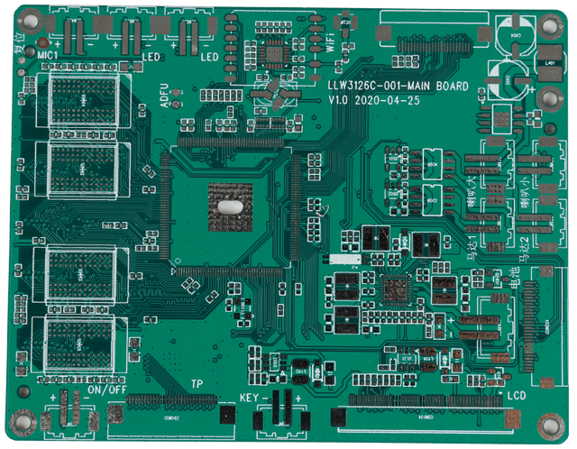 Multilayer PCB