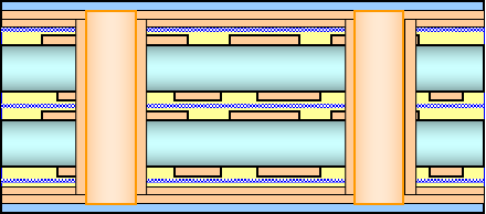 Outer layer image transfer-Paste film