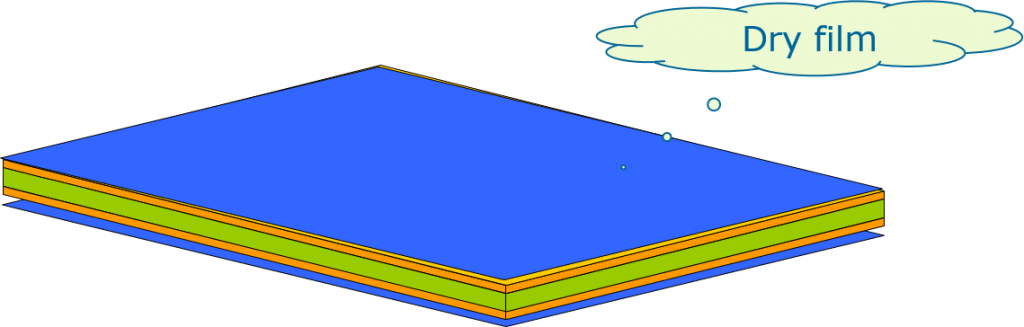 Outer layer image transfer-Paste film