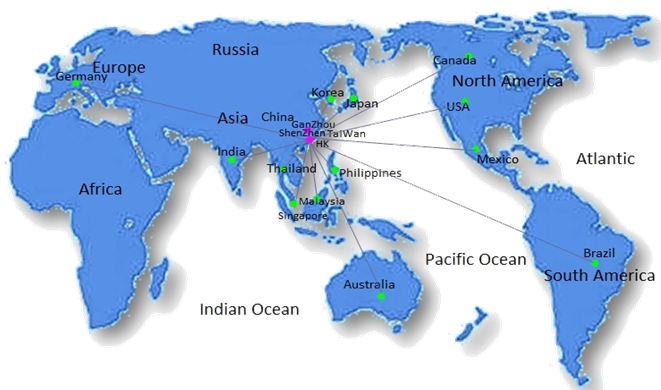 PCB market distribution and sales network