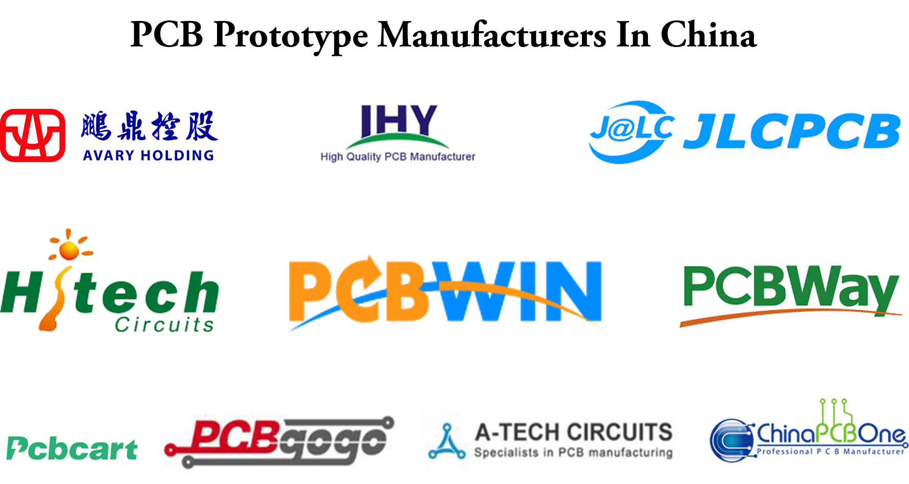 PCB Prototype Manufacturers In China