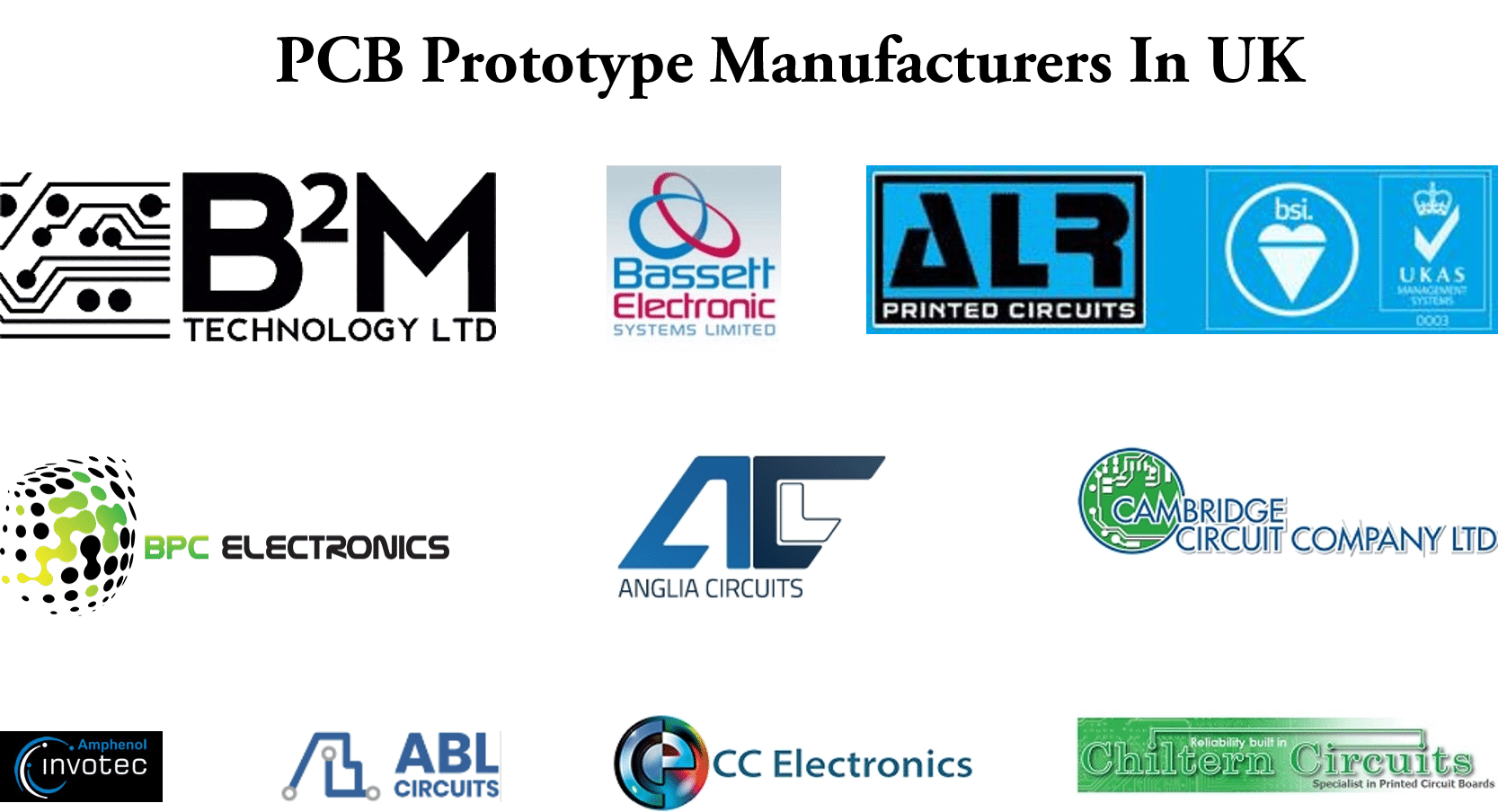 PCB Prototype Manufacturers In UK