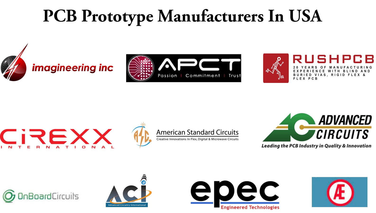 PCB Prototype Manufacturers In USA