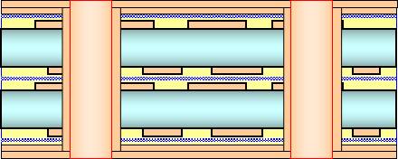 PTH(Plate Through Hole)