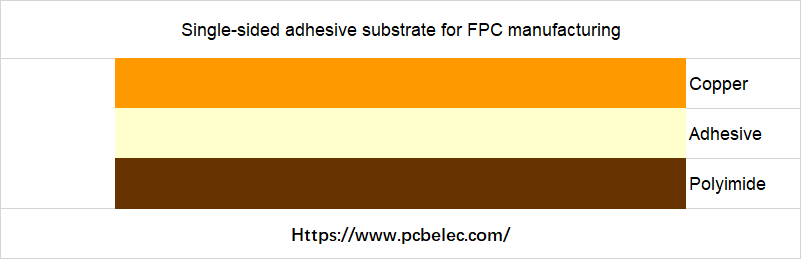 Single-sided adhesive substrate for FPC manufacturing