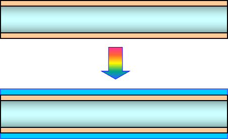 Thin Core Paste Film