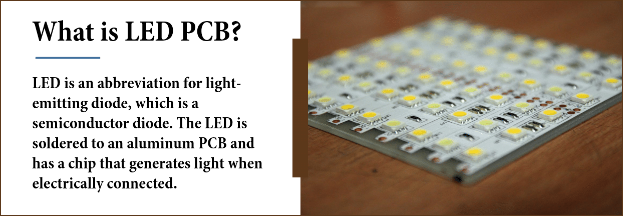 What is LED PCB